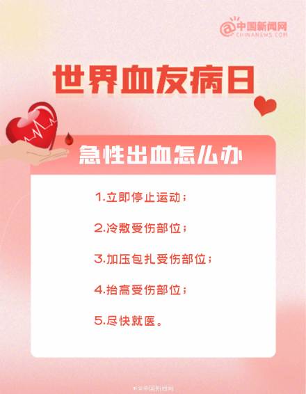 血友病患者为何被称作玻璃人