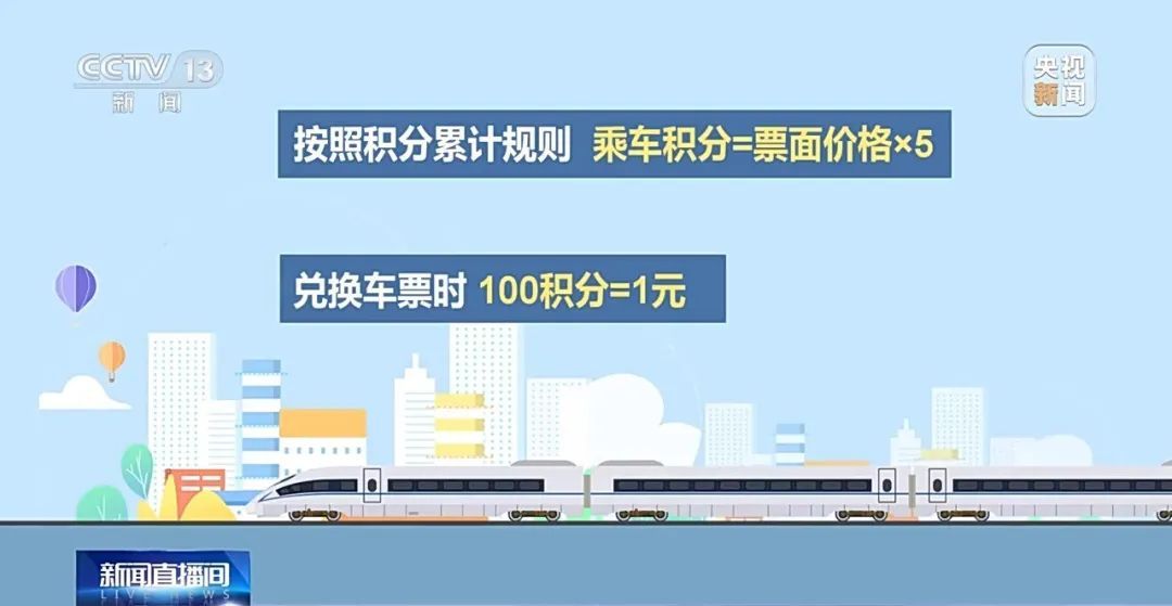 “五一”如何免费坐火车？