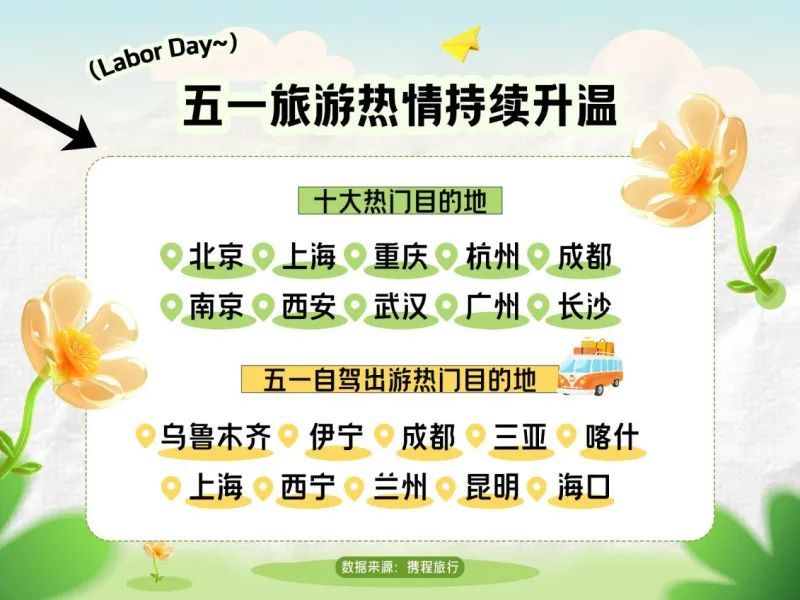 长沙又双叒叕是“五一”热门目的地！“12306开票秒空”！