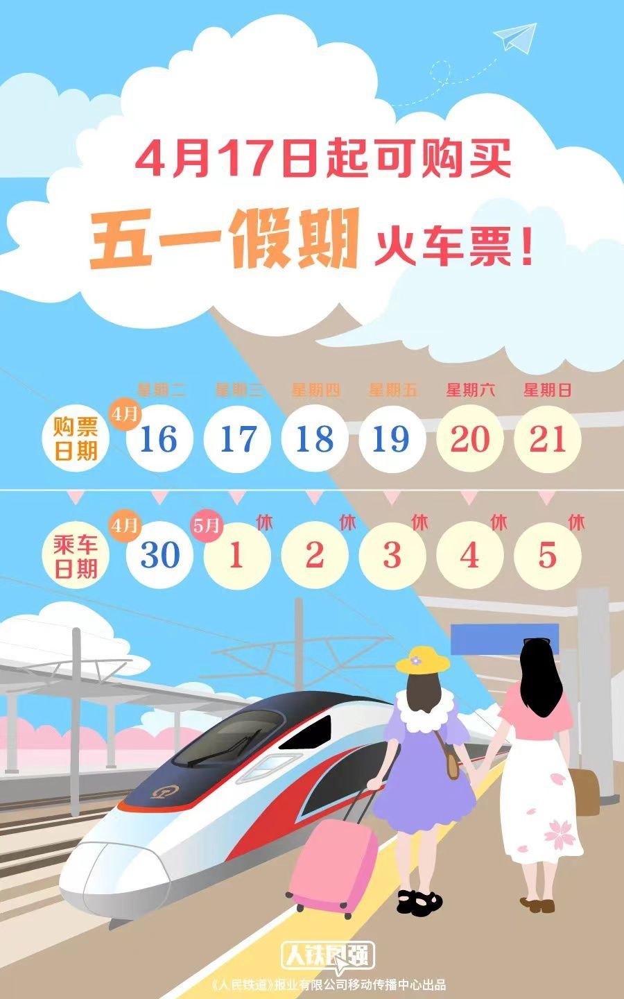 “五一”火车票今起开售！没抢到票，还可以这样“捡漏”