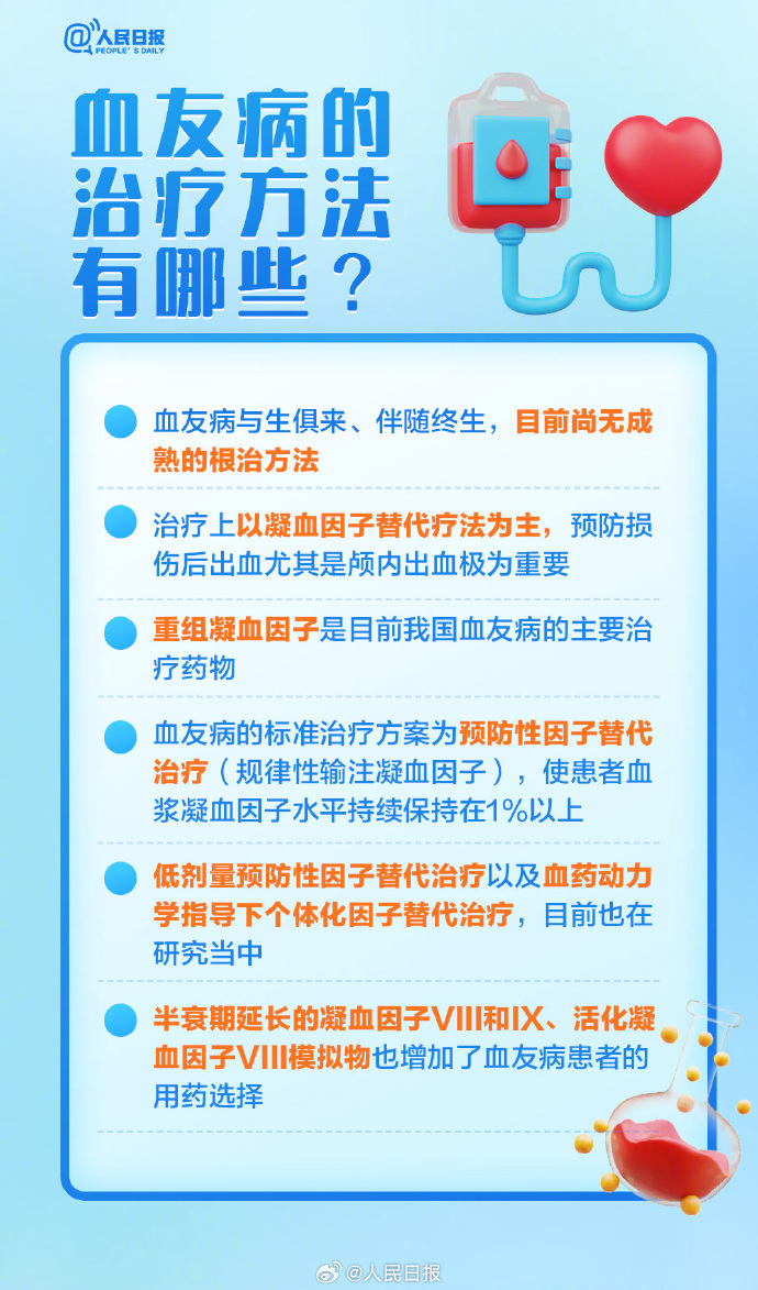 世界血友病日:关爱“玻璃人”,让爱不罕见 世界血友病日:关爱“玻璃人”,让爱不罕见