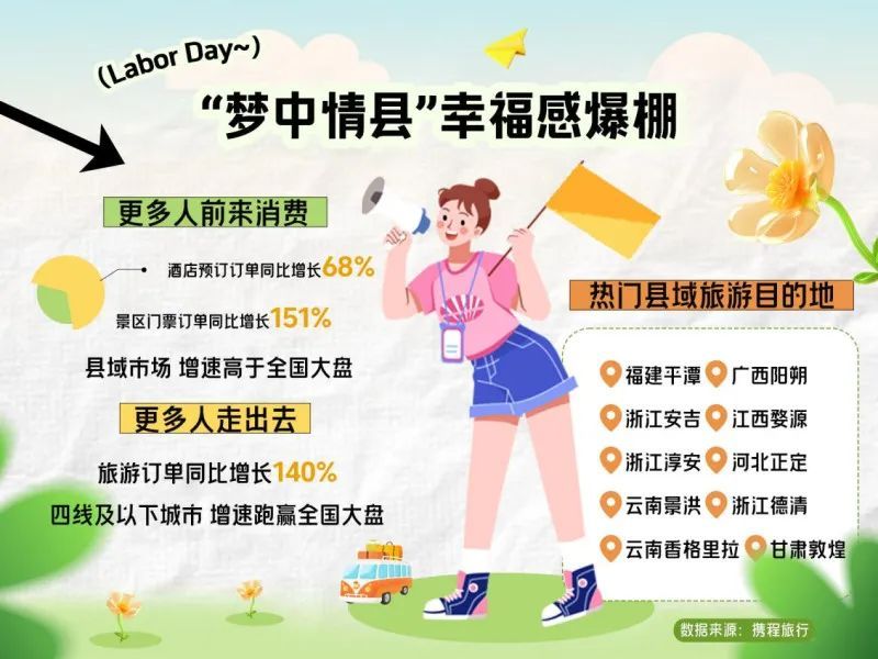 长沙又双叒叕是“五一”热门目的地！“12306开票秒空”！