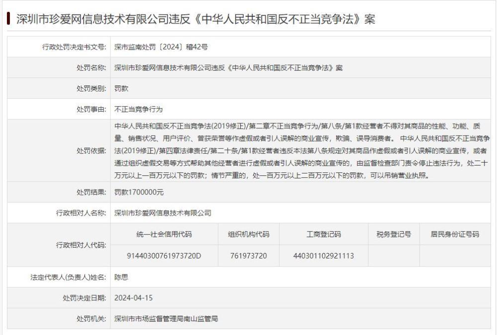 珍爱网被罚170万元
