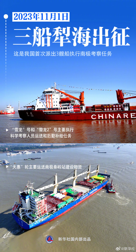 中国第40次南极考察的非凡航程