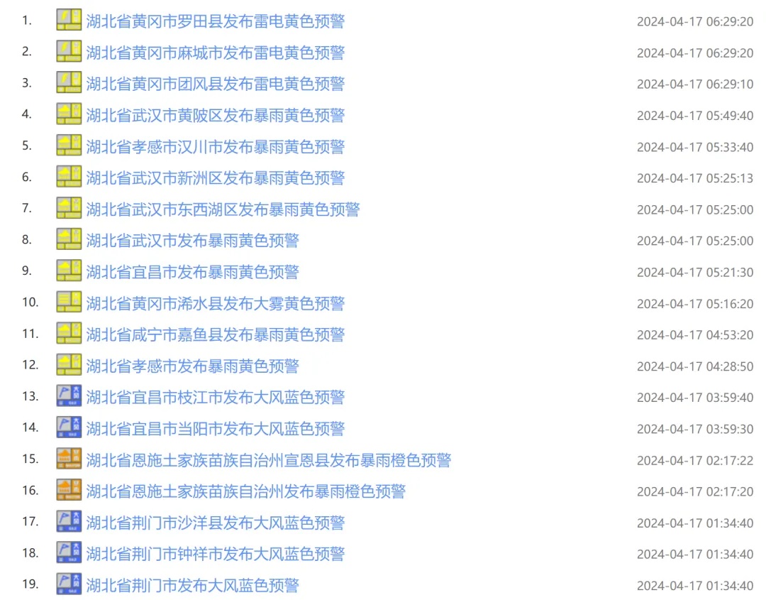 今早连发预警！接下来武汉还有大雨+雷电，紧急提醒→