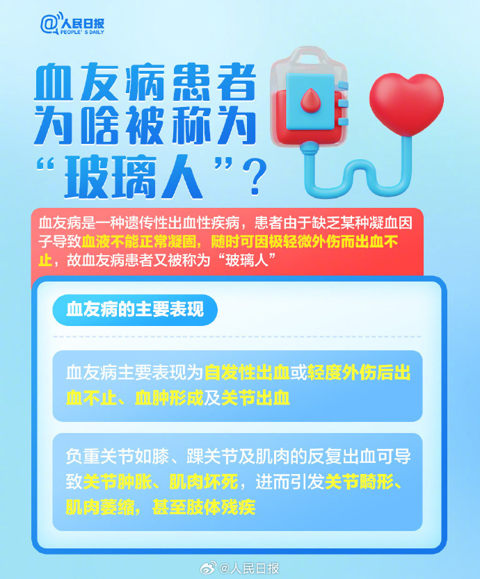 世界血友病日:关爱“玻璃人”,让爱不罕见 世界血友病日:关爱“玻璃人”,让爱不罕见