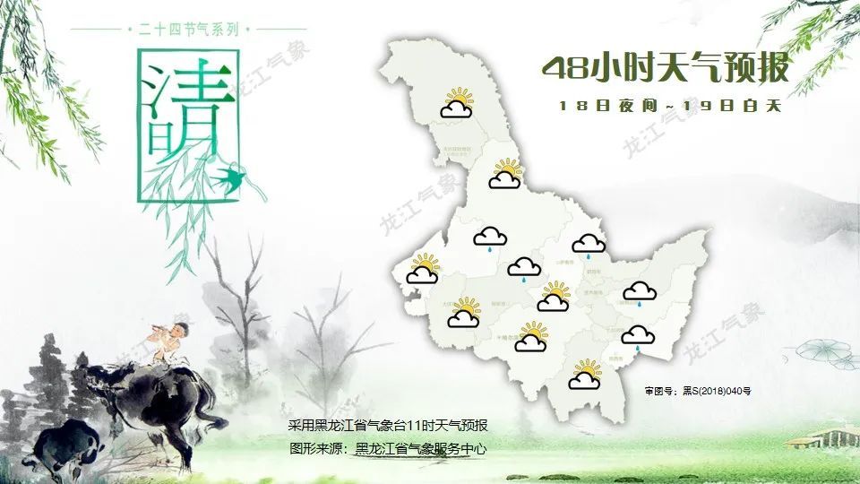 最低气温将下降8℃！黑龙江省气象台发布寒潮预报