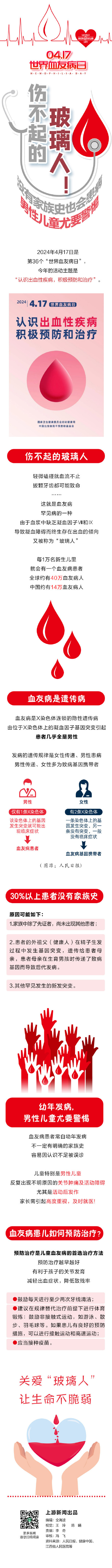 伤不起的玻璃人!没有家族史也会患病,男性儿童尤需警惕 伤不起的玻璃人!没有家族史也会患病,男性儿童尤需警惕