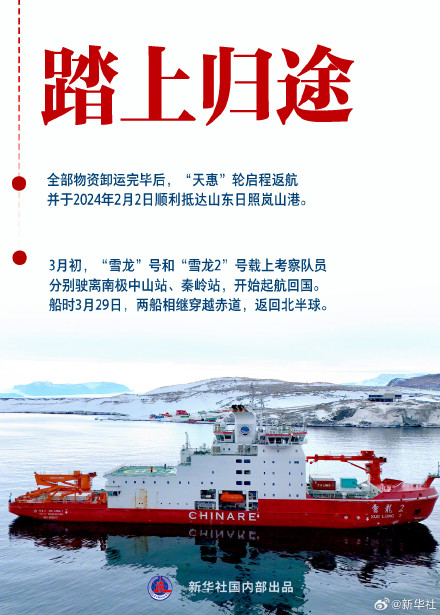 中国第40次南极考察的非凡航程