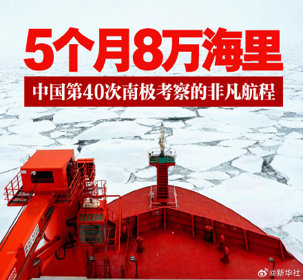 中国第40次南极考察的非凡航程