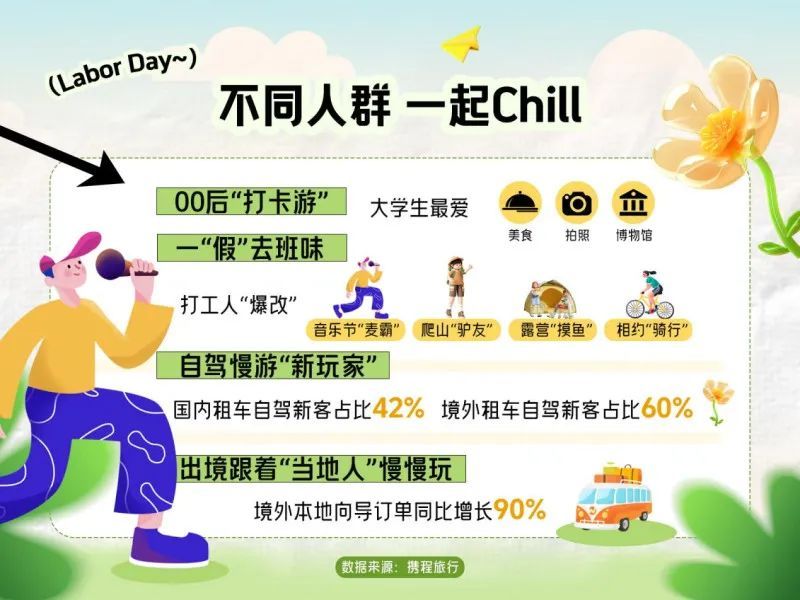 长沙又双叒叕是“五一”热门目的地！“12306开票秒空”！