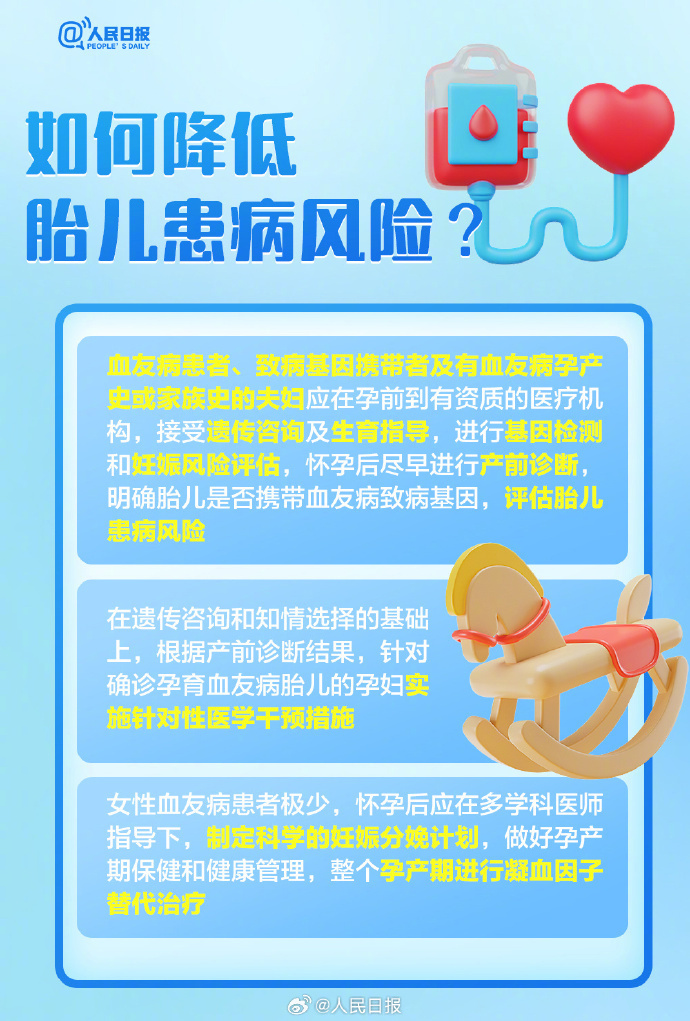 世界血友病日:关爱“玻璃人”,让爱不罕见 世界血友病日:关爱“玻璃人”,让爱不罕见