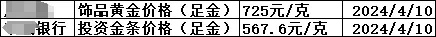 突然爆火!浙江老板月赚8万,忙到凌晨4点!有客人专门从外地赶来… 突然爆火!浙江老板月赚8万,忙到凌晨4点!有客人专门从外地赶来…