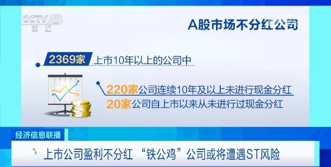 净利润超5亿元，却0分红？！上交所出手！这42家上市公司摊上事了→