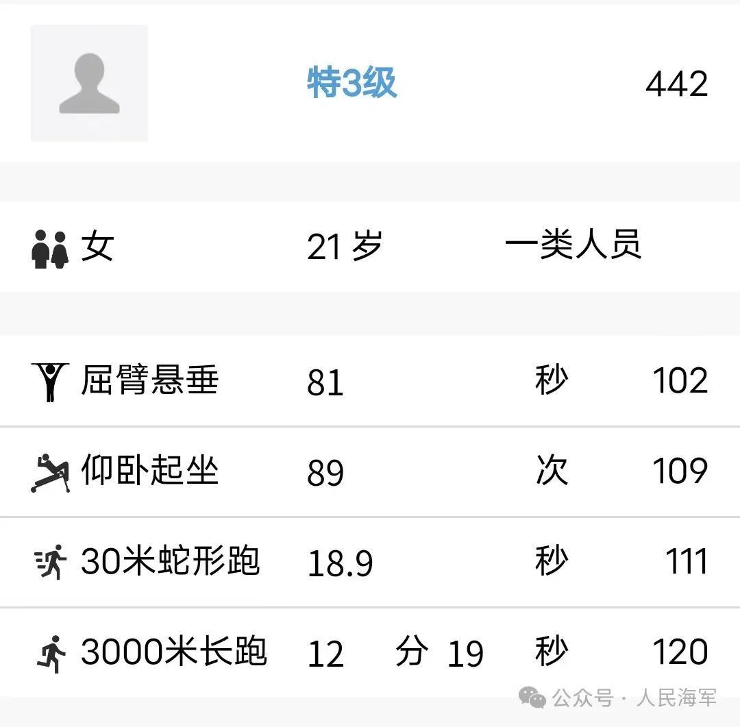 李雨琦、李雨彤,飒×2! 李雨琦、李雨彤,飒×2!