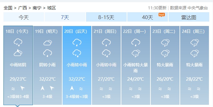 雷电+狂风+暴雨！你被吵醒了吗？南宁明后天还会下雨吗？