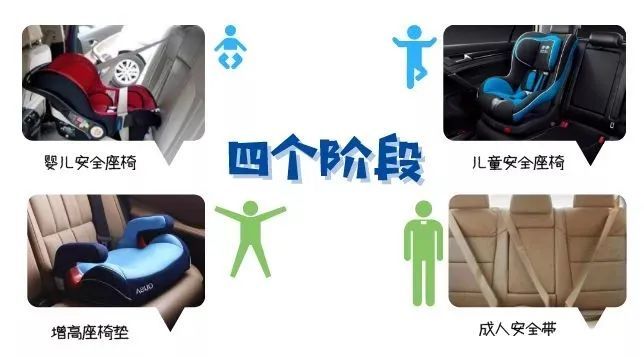 太离谱！1岁娃成了妈妈的“气囊”！网友炸锅：安全意识呢？