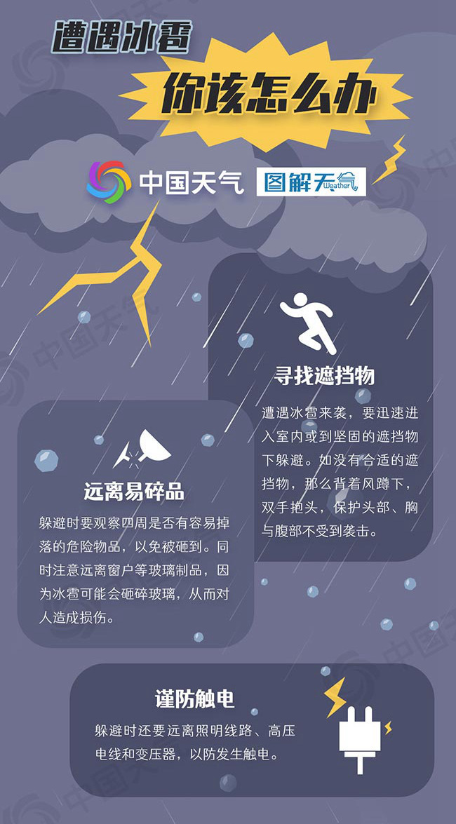 暴雨蓝色预警+强对流天气黄色预警发布 &nbsp;这份防范手册请收好