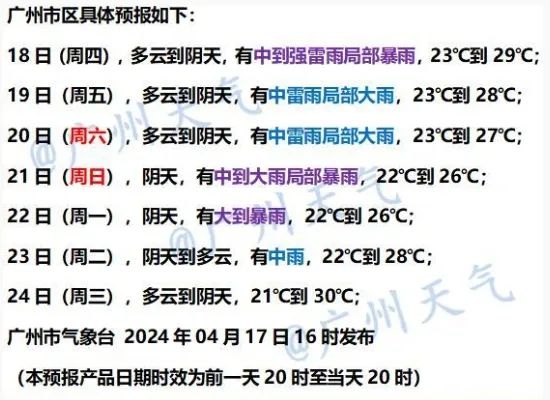 室内躲避!广州11区暴雨+雷雨大风预警齐发!长达600公里的强飑线正在横扫广东! 室内躲避!广州11区暴雨+雷雨大风预警齐发!长达600公里的强飑线正在横扫广东!