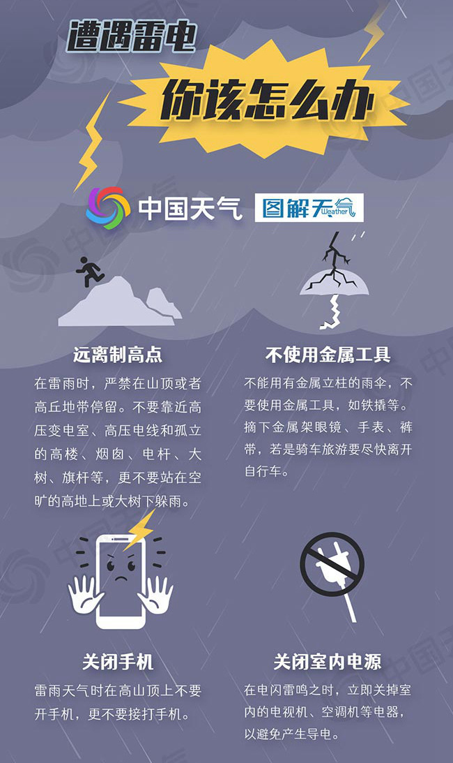 暴雨蓝色预警+强对流天气黄色预警发布 &nbsp;这份防范手册请收好