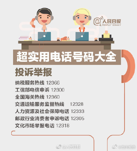 必备！100个超实用电话号码