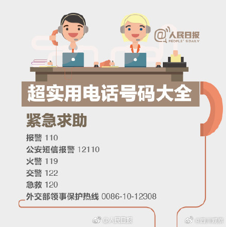 必备！100个超实用电话号码