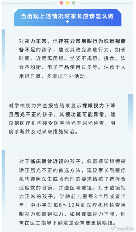 一图教您解读视力检查结果怎么看