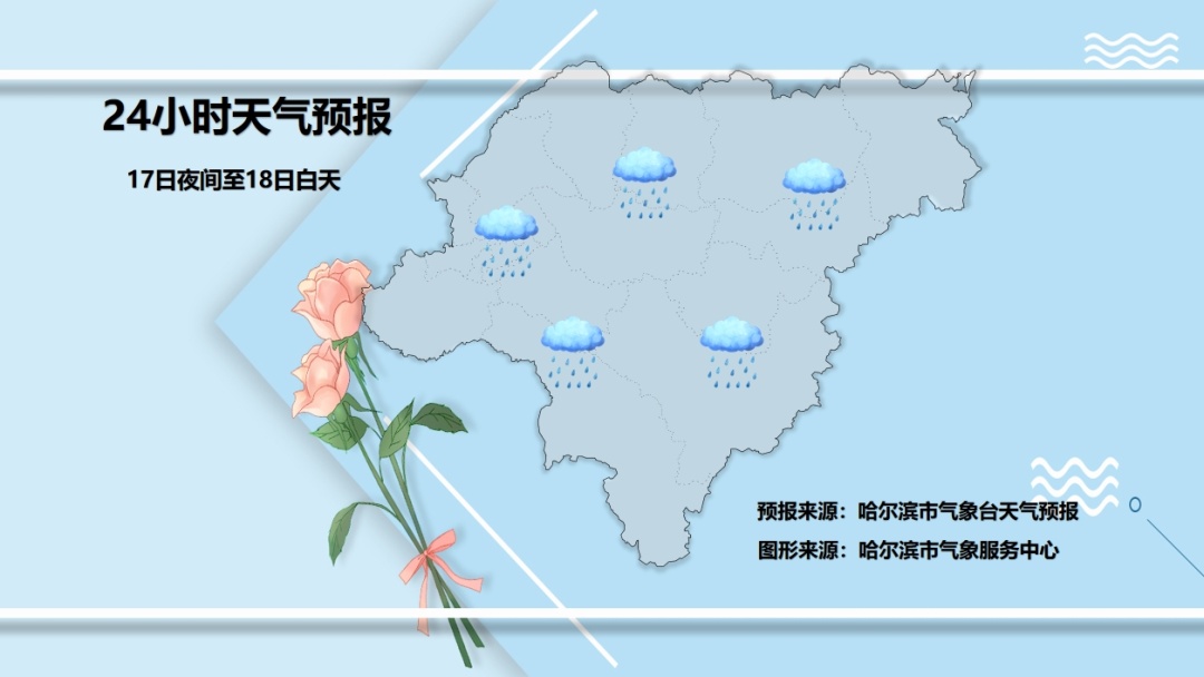 哈尔滨市气象台5时发布寒潮蓝色预警信号