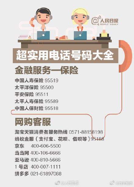 必备！100个超实用电话号码