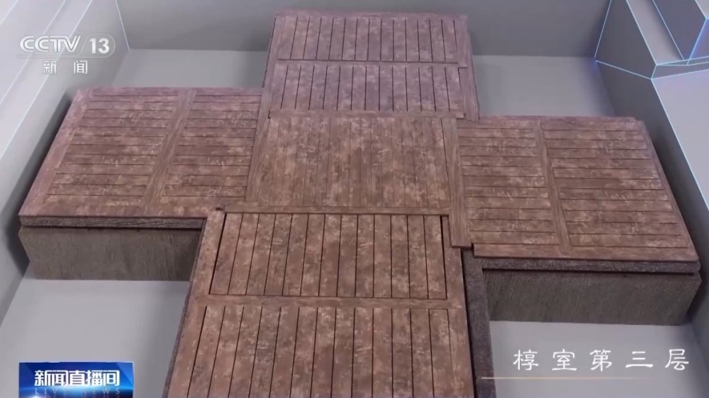 武王墩墓主墓如何布局？八个侧室均有独特功能