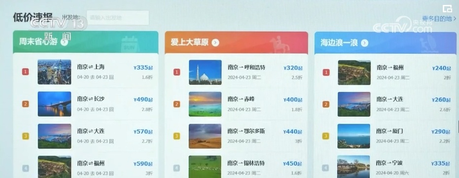 销售火热、热度升高!消费场景丰富多样 “五一”假期旅游市场活力迸发 销售火热、热度升高!消费场景丰富多样 “五一”假期旅游市场活力迸发