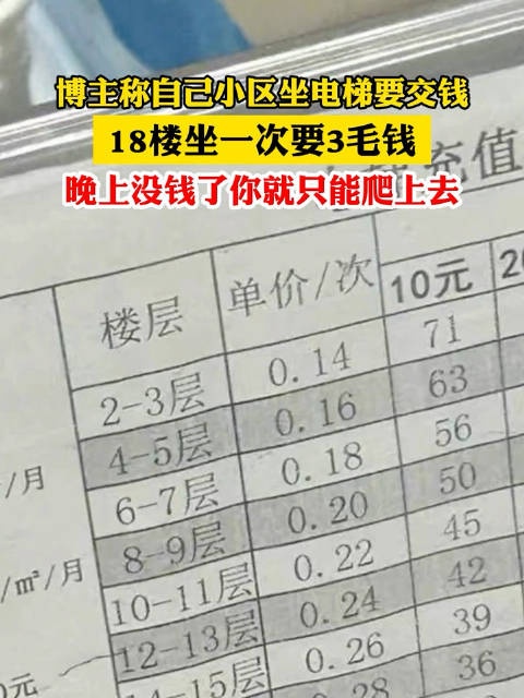 博主吐槽坐小区电梯按次收费！网友：这事儿我也经历过