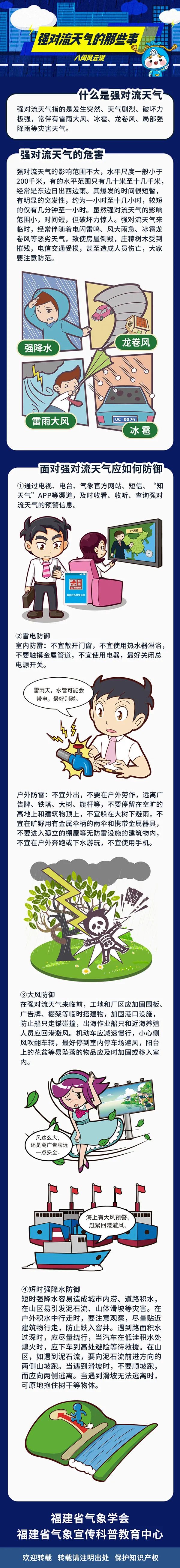 暴雨、强对流！福建将迎强降水！启动洪水防御应急响应