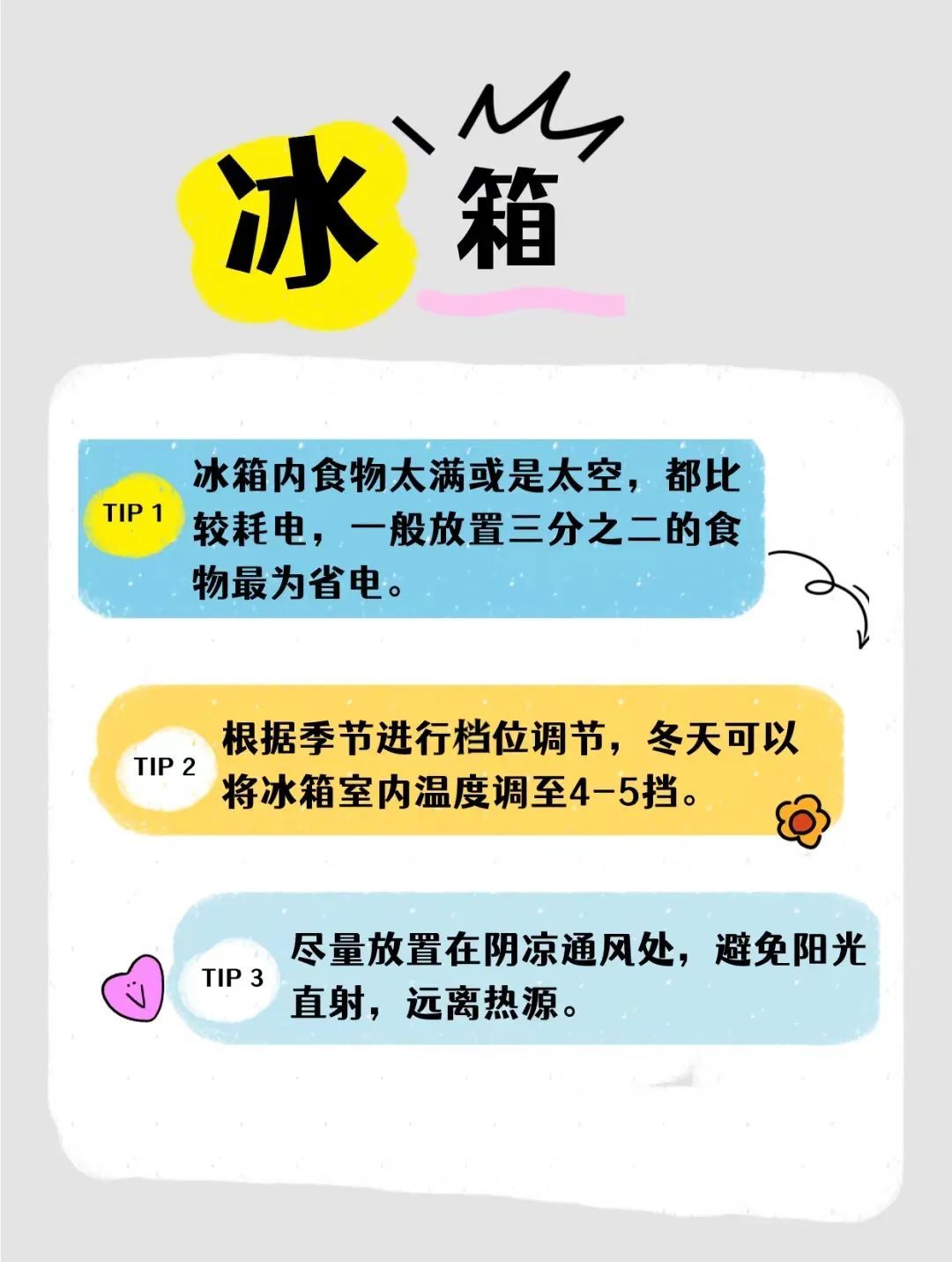 惊！这些电器正在“偷”走你家的电费！速速自查→