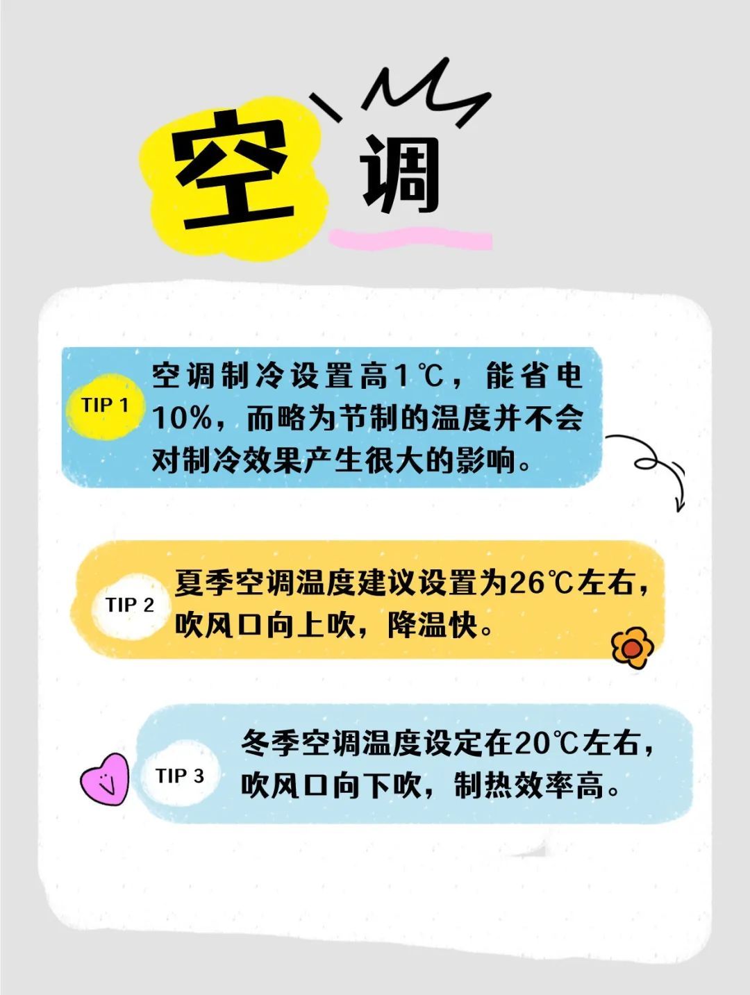 惊！这些电器正在“偷”走你家的电费！速速自查→