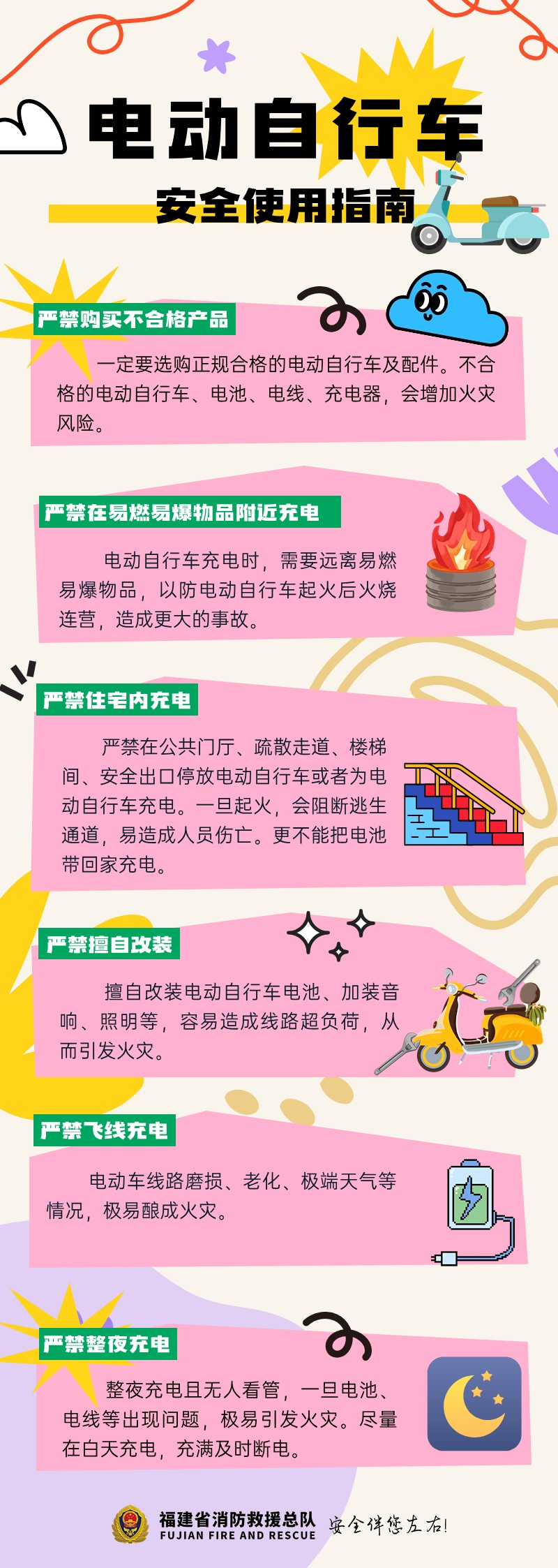 已卖30000多件！这种“充电器”可致命→