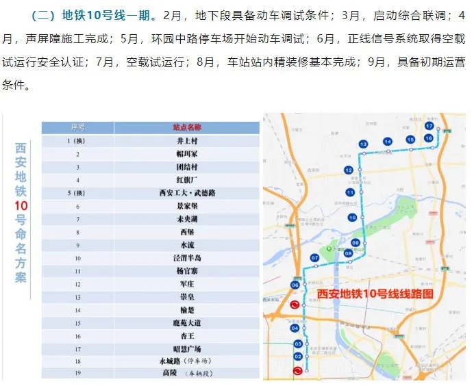 刚刚通报!西安地铁一测试列车发生追尾 刚刚通报!西安地铁一测试列车发生追尾