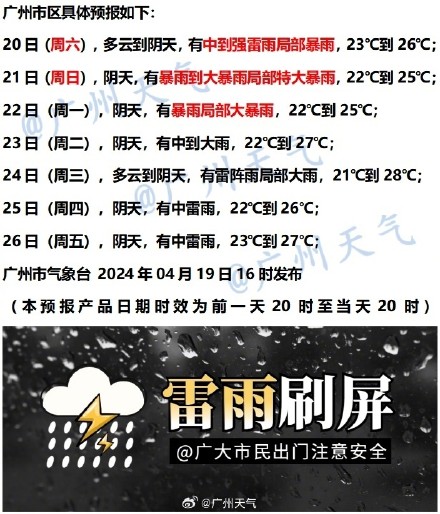 防御!未来三天广东有持续性强降水,致灾风险高 防御!未来三天广东有持续性强降水,致灾风险高