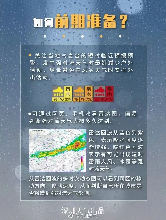 强对流+暴雨天气预警，深圳进入今年第一个降雨集中期！