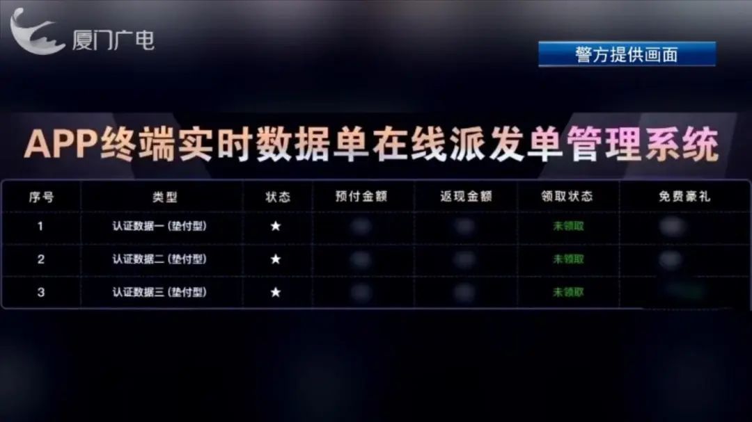 警惕!与美女“艳遇”还能赚钱?厦门一男子…… 警惕!与美女“艳遇”还能赚钱?厦门一男子……