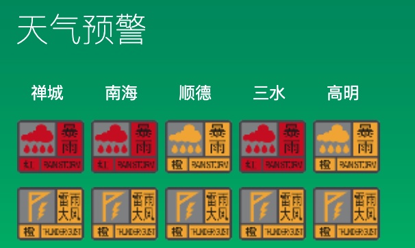 佛山多镇街暴雨红色预警生效！广东部分列车停运、航班延误，今晚或出现编号洪水