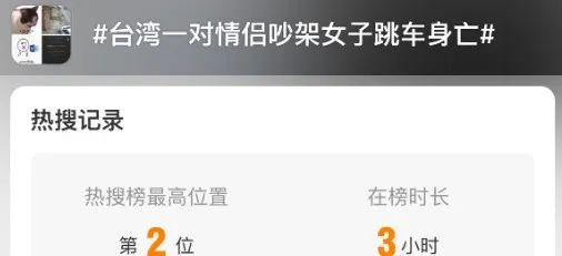 情侣车内吵架,一气之下跳车重伤身亡!监控曝光生前最后一幕 情侣车内吵架,一气之下跳车重伤身亡!监控曝光生前最后一幕
