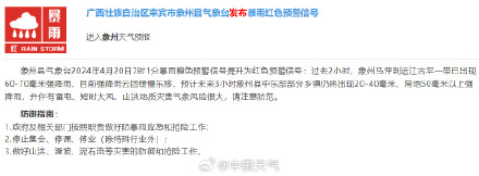 广西多地拉响暴雨红色预警!广西东部部分地区将有大暴雨 广西多地拉响暴雨红色预警!广西东部部分地区将有大暴雨