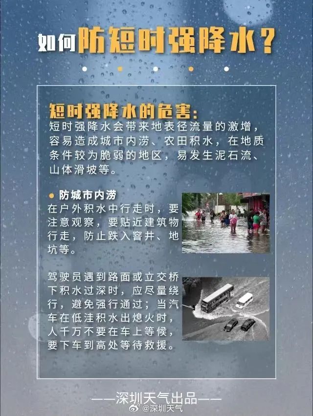 强对流+暴雨天气预警，深圳进入今年第一个降雨集中期！