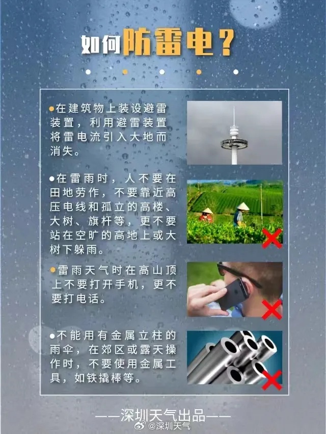 强对流+暴雨天气预警，深圳进入今年第一个降雨集中期！