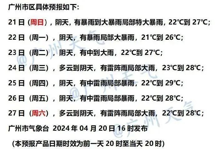 预警!预警!飑线持续东移,广州还有特大暴雨,尽量减少外出 预警!预警!飑线持续东移,广州还有特大暴雨,尽量减少外出
