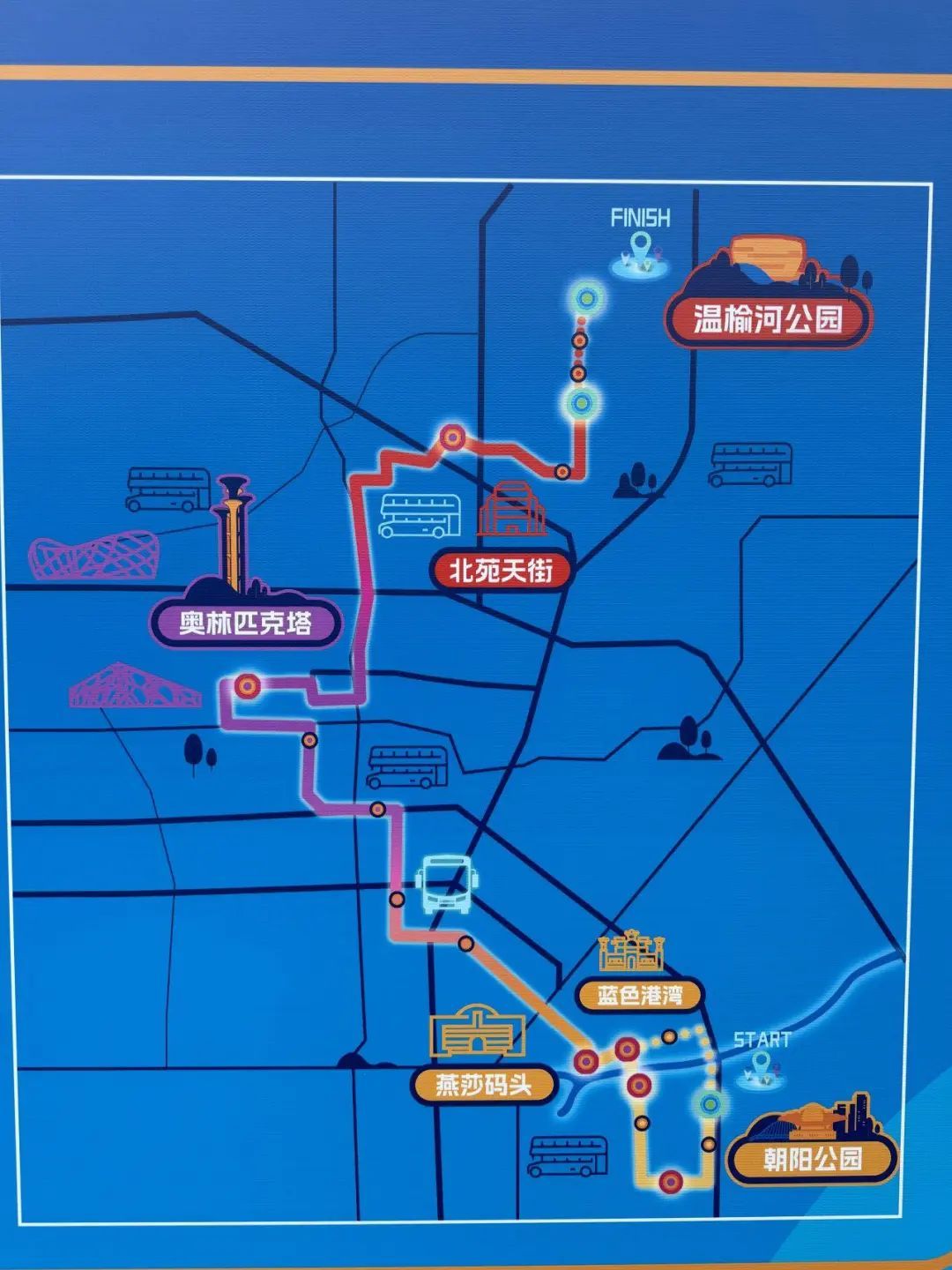 北京首条文旅公交专线来了！快上车——