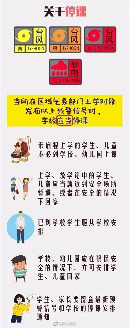 又一轮强降水要来，还有特大暴雨！重要提醒→