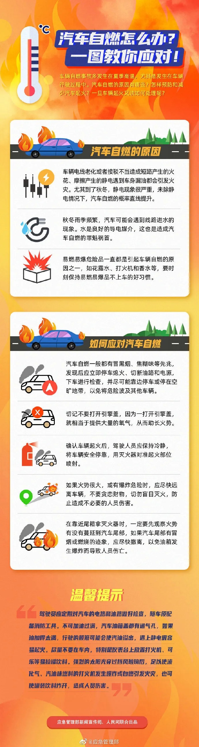 车坐椅被烧毁！快拔掉这根线，你家车上可能也有