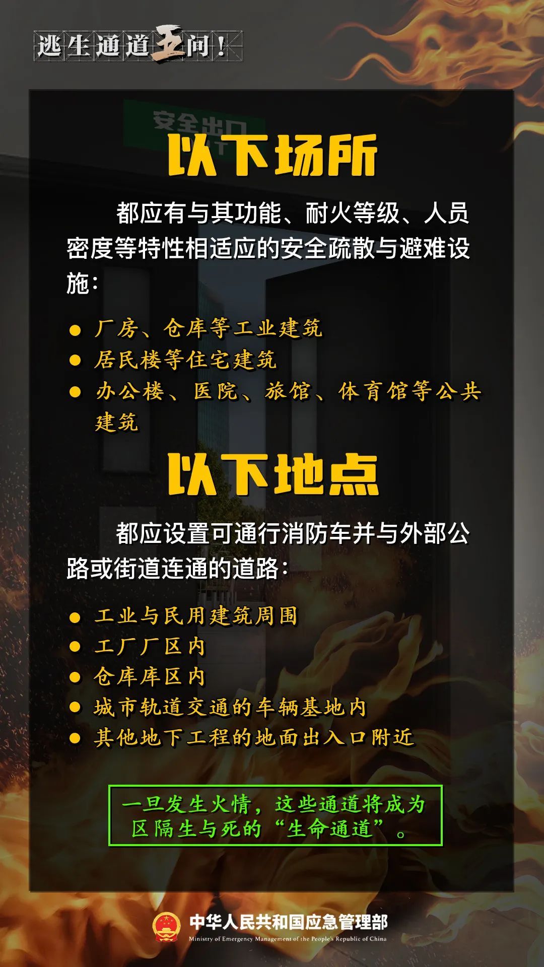 关于逃生通道,这五问你一定要了解! 关于逃生通道,这五问你一定要了解!